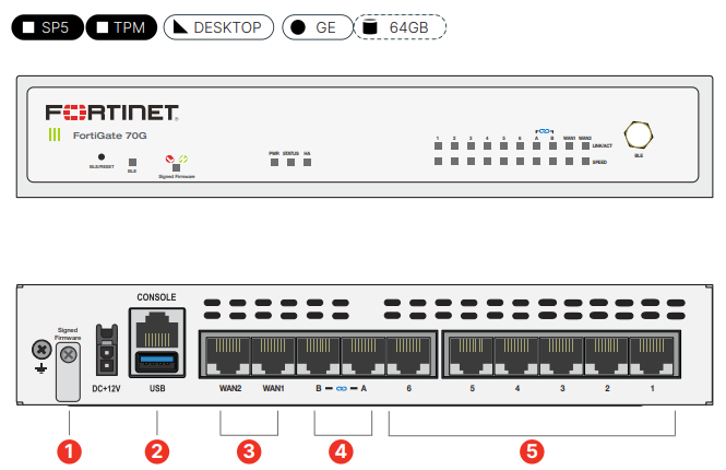 FortiGate 71G Firewall