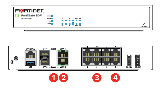FortiGate 81F Firewall